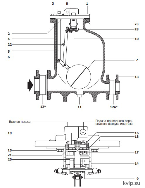 MFP14S и MFP14SS