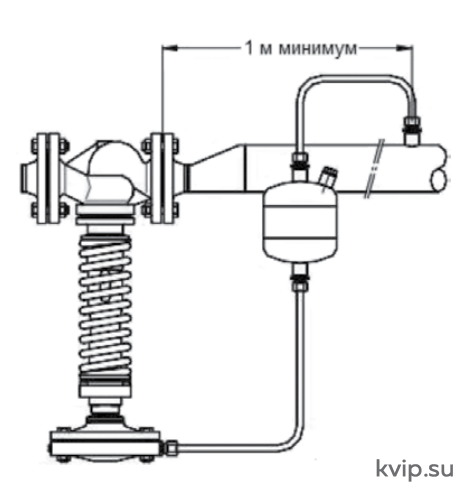 ADCA RP45 Клапан редукционный