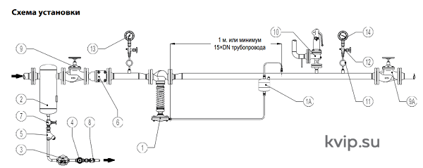 ADCA RP45 Клапан редукционный