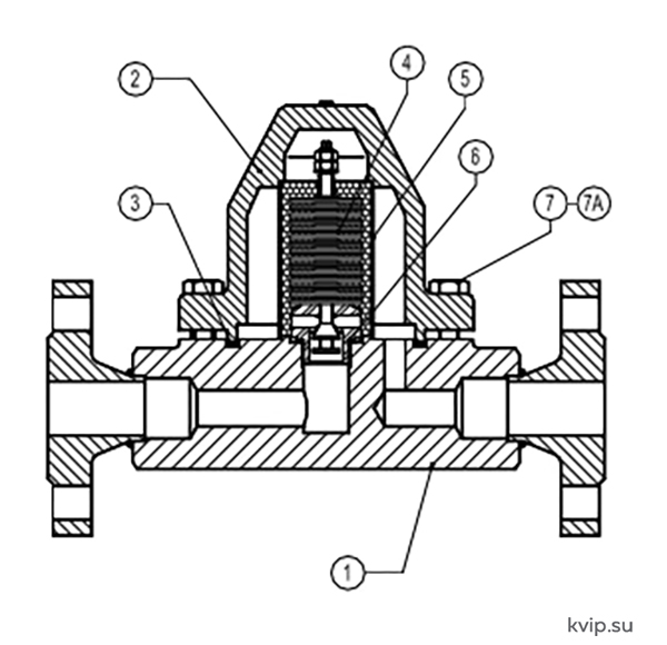 ADCA BM35 DN15-25 Конденсатоотводчик биметаллический_Р2
