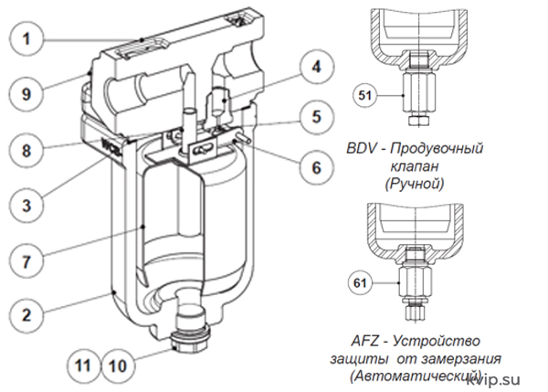 ADCA IB36i конденсатоотводчик с перевернутым стаканом_Р2