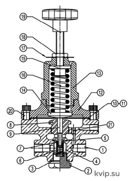 ADCA P7 DN14–38 Мембранный редукционный клапан_Р2