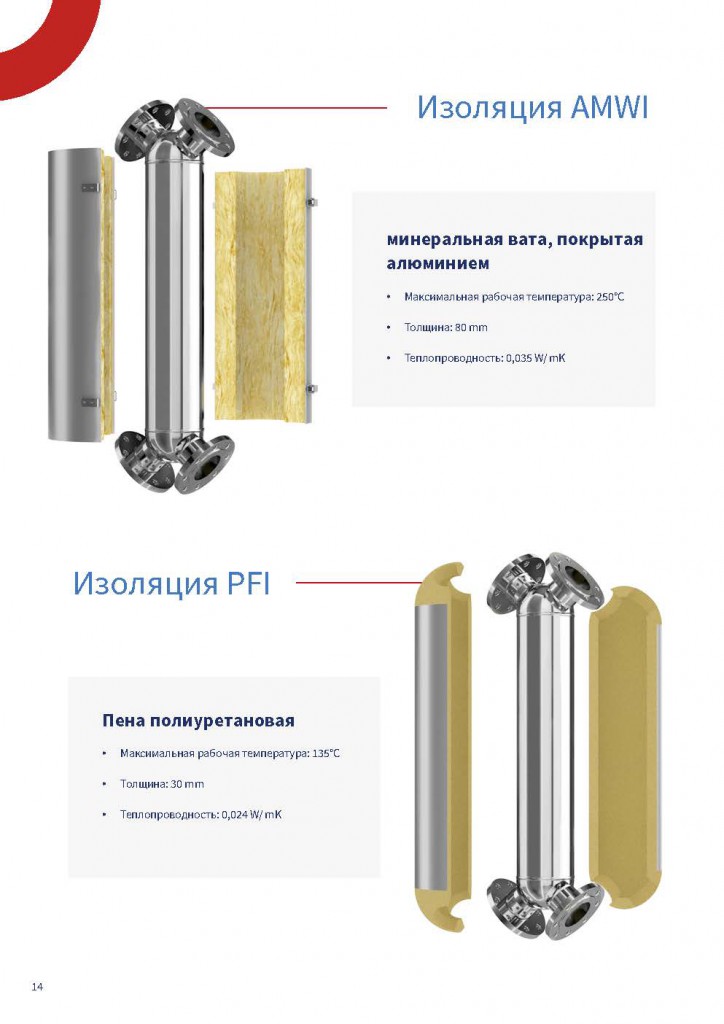 11.jpg кожухотрубчатые теплообменники сисиспул