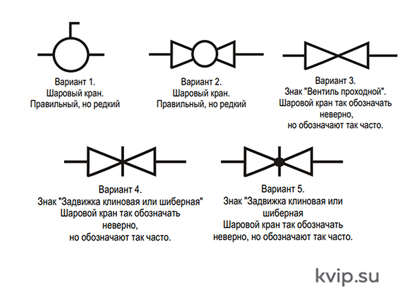 Обозначение крана_2