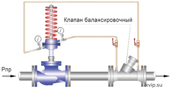 Регулятор расхода_Р5