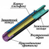 Ayvaz DN 15-50 Компенсаторы сильфонные резьбовые патрубковые КВиП в Краснодаре